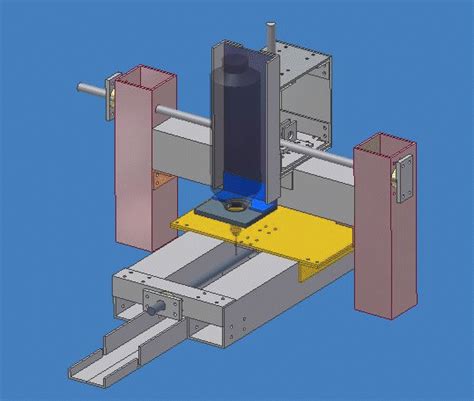 cnc machine resources|cnc resources mobile al.